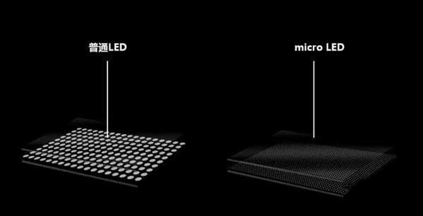 蚌山苹果手机维修分享什么时候会用上MicroLED屏？ 