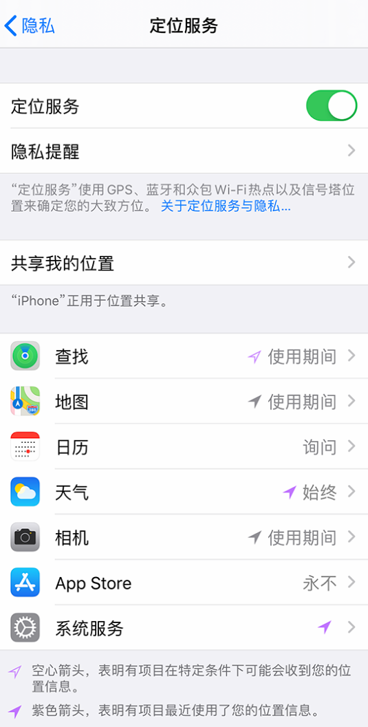 蚌山苹果手机维修分享iPhone 状态栏中时间显示为蓝色图标是什么情况 